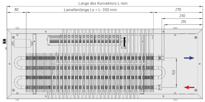 Gebläsekonvektoren VCV 110 360 4PH