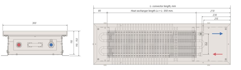 Trench heaters with natural convection 110 300 view