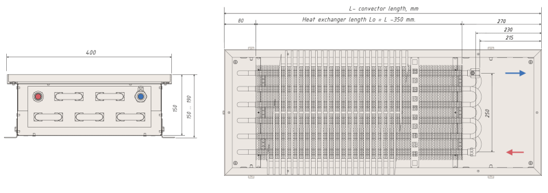 Trench heater VC.150.400.12PR view