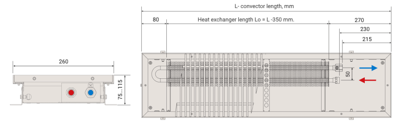 Trench heater without fan VC 075 260