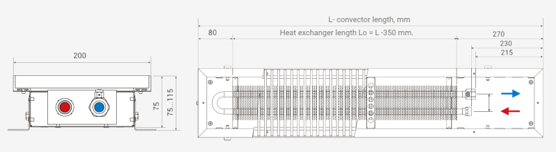 Heater without fan 75 200