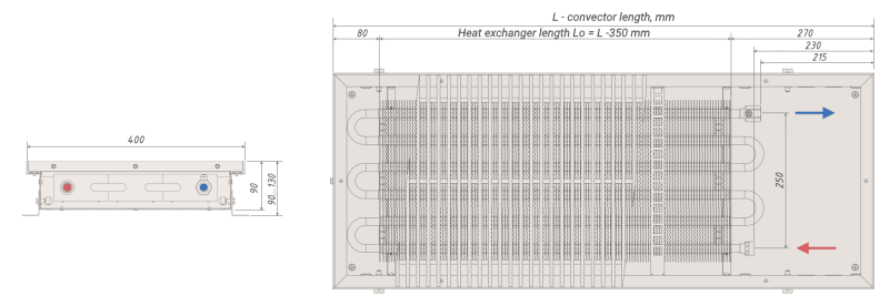 Convector without fan 90 400 6 view