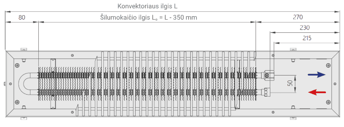 Konvektoriaus grindų vanduo. Kaina