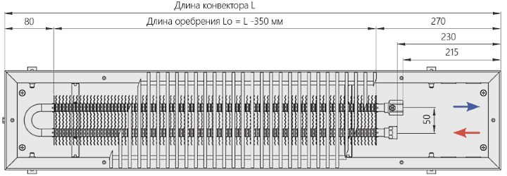 Конвектор внутрипольный водяной. Цена ВК 75 200