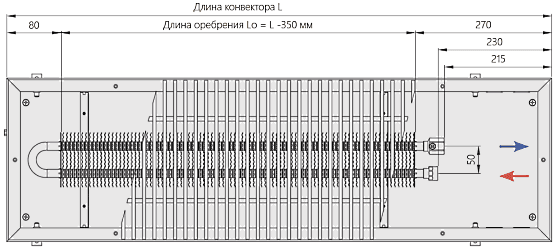 Конвектор 90