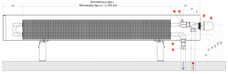 Pastatomi konvektoriai VCF 130 140