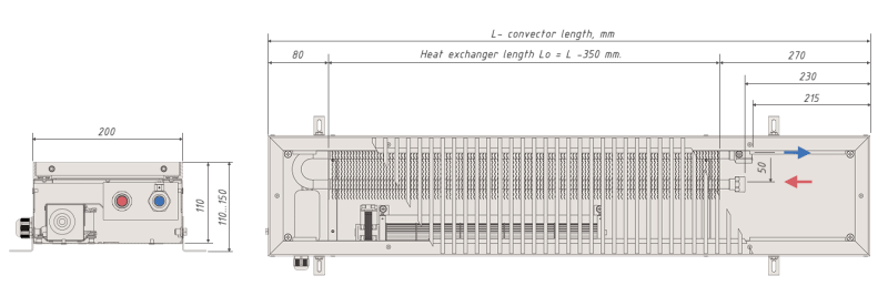 Trench heater with fan VCV 110 200 view