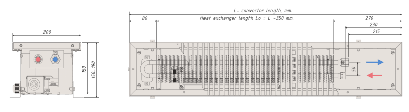 Trench heater with fan 150 200 view