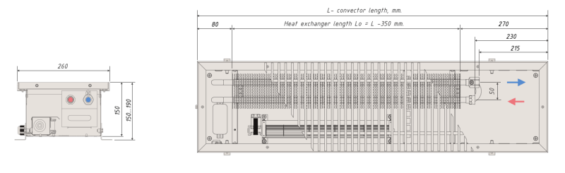 Trench heater with fan VCV 150 260 view