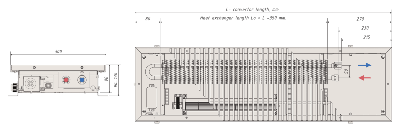 Trench heater with fan VCV 90 300 view